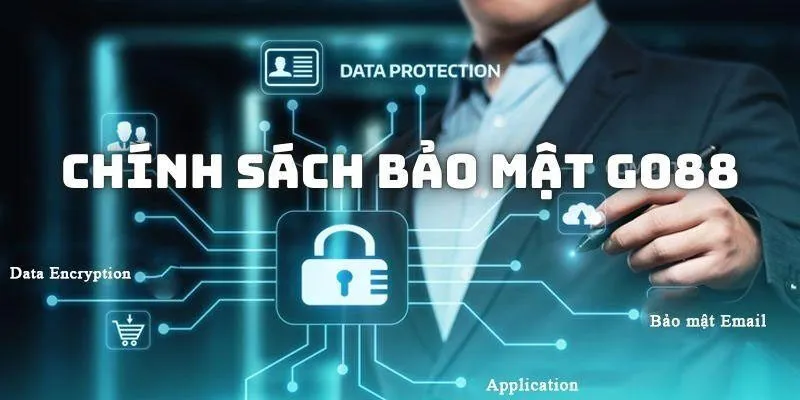 Go88 - Chính Sách Bảo Mật Cho Người Chơi Năm 2025 (Cập Nhật) Chính sách bảo mật Go88 là gì?